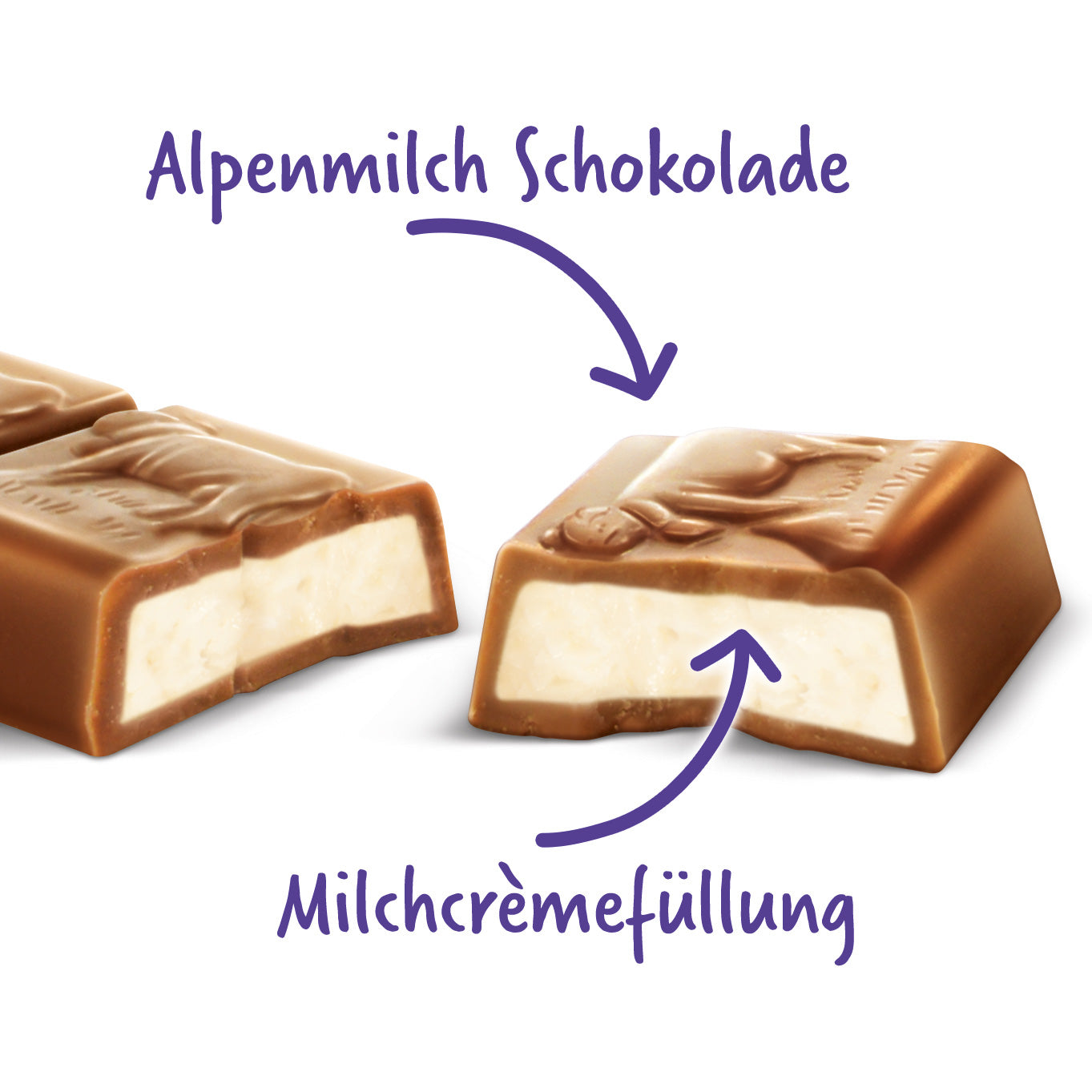 Milka Milkinis Choco Sticks (European)